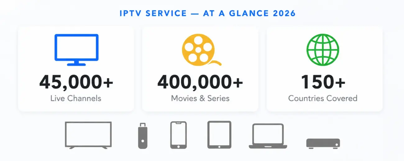 nimitv review