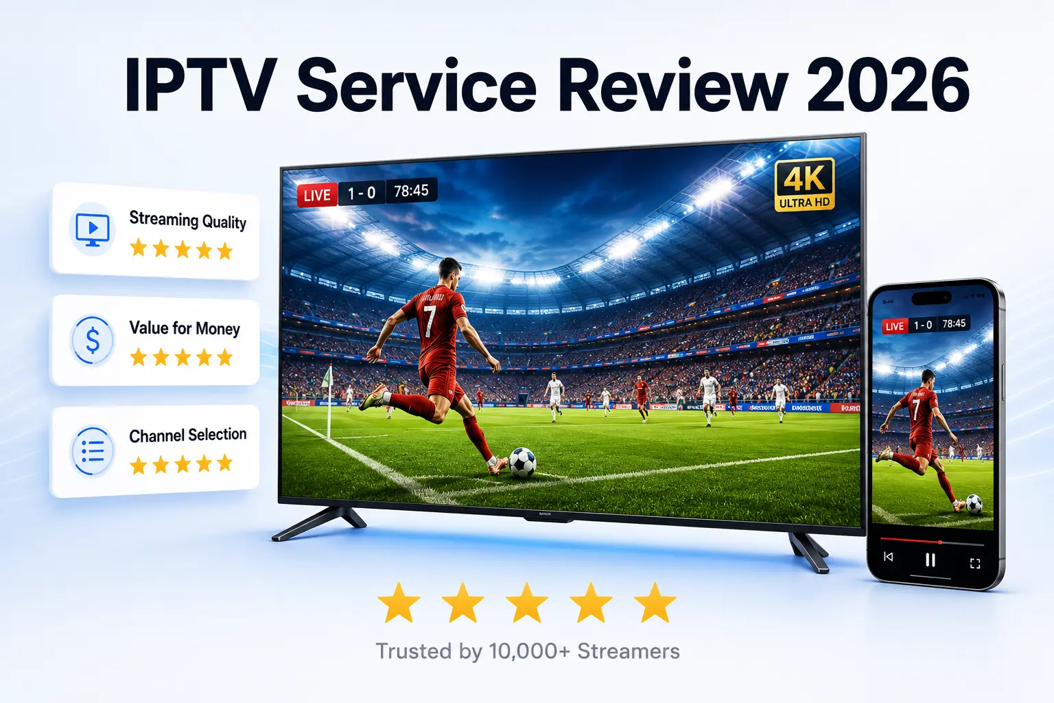 nimitv review